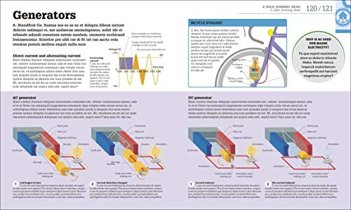 How Technology Works - Retail Maharaj
