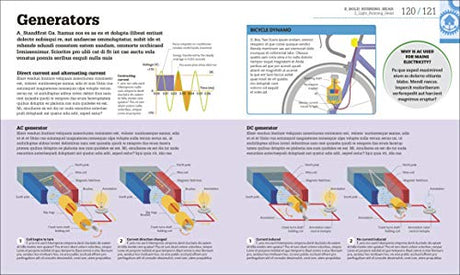 How Technology Works - Retail Maharaj