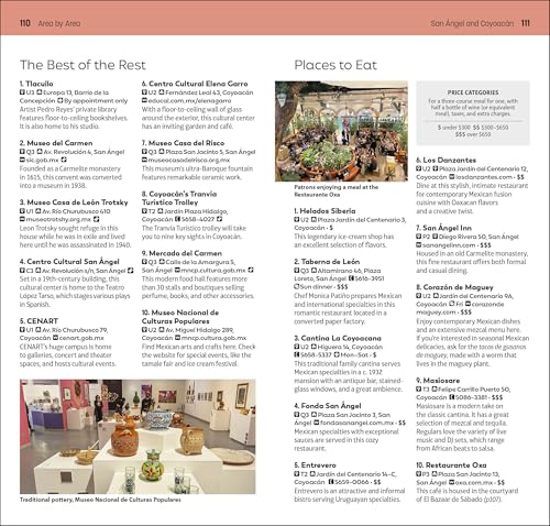 DK Top 10 Mexico City - Retail Maharaj