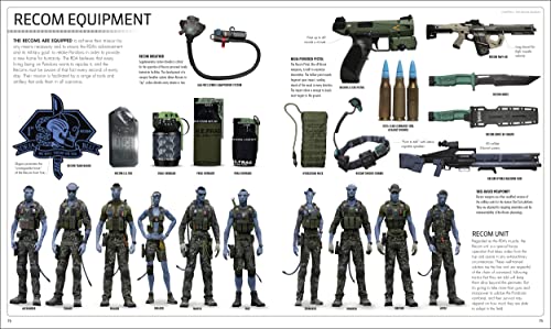 Avatar The Way of Water The Visual Dictionary - Retail Maharaj