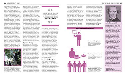 Politics Book ( Big Ideas) - Retail Maharaj