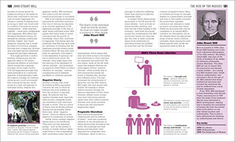 Politics Book ( Big Ideas) - Retail Maharaj