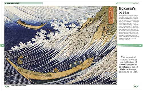 Art Year by Year: A Visual History, from Cave Paintings to Street Art (DK Children's Year by Year) - Retail Maharaj