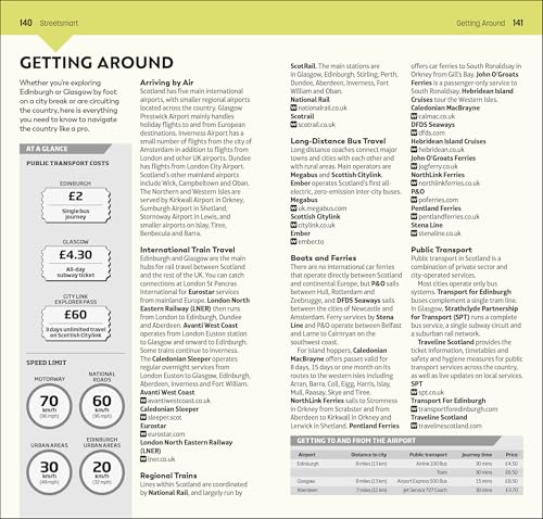 DK Top 10 Scotland - Retail Maharaj