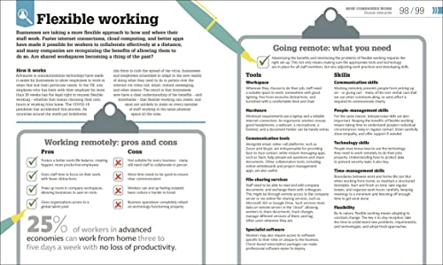 How Business Works - Retail Maharaj