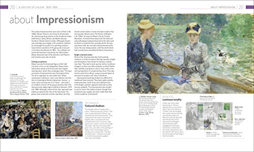 The Story of Painting - Retail Maharaj