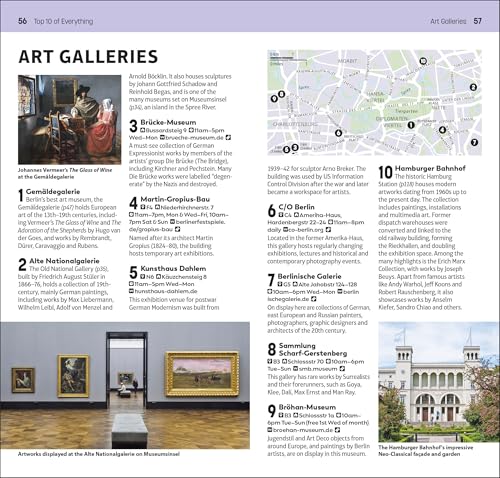 DK Top 10 Berlin - Retail Maharaj