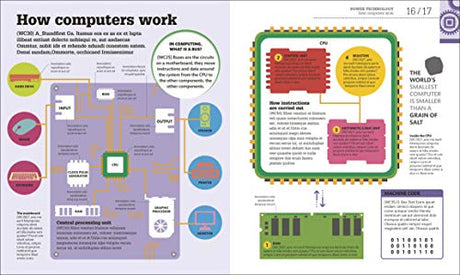 How Technology Works - Retail Maharaj