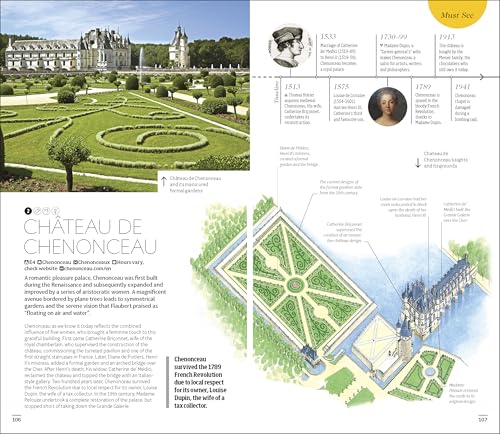 DK Loire Valley - Retail Maharaj