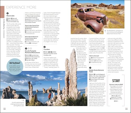 DK California - Retail Maharaj