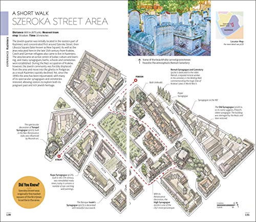 DK Krakow - Retail Maharaj