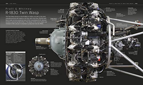 The Aircraft Book - Retail Maharaj