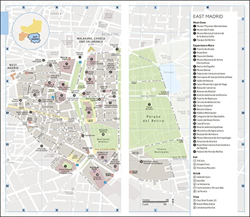 DK Madrid - Retail Maharaj