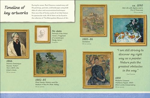 The Met Paul Cézanne (What The Artist Saw) - Retail Maharaj