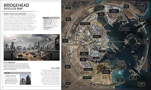 Avatar The Way of Water The Visual Dictionary - Retail Maharaj