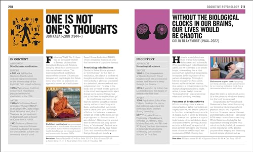 The Psychology Book: Big Ideas Simply Explained - Retail Maharaj