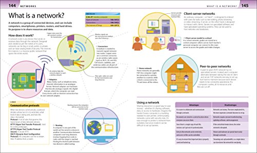 Help Your Kids with Computer Science - Retail Maharaj