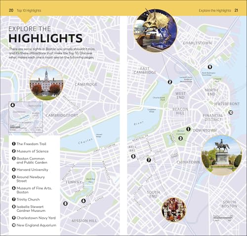 DK Top 10 Boston - Retail Maharaj