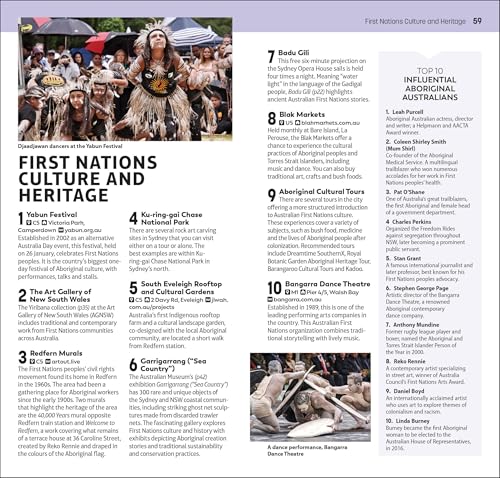 DK Top 10 Sydney - Retail Maharaj