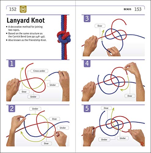 Knots Step by Step: A Practical Guide to Tying & Using Over 100 Knots - Retail Maharaj