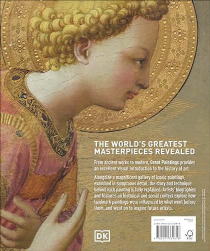 Great Paintings - Retail Maharaj