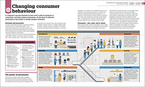 How Psychology Works - Retail Maharaj