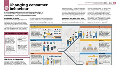 How Psychology Works - Retail Maharaj