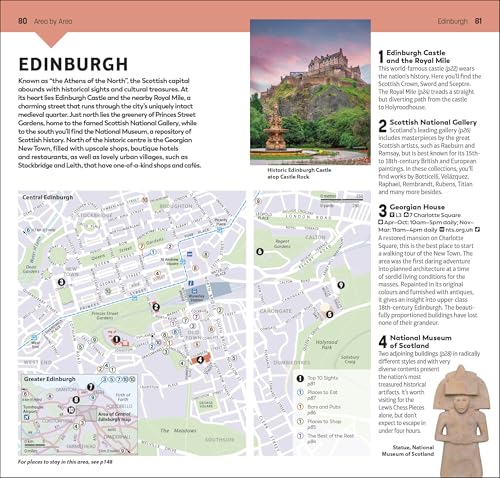 DK Top 10 Scotland - Retail Maharaj