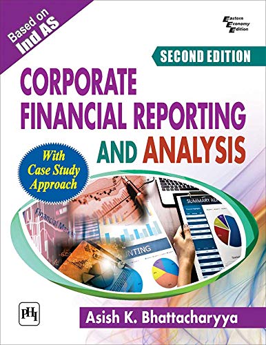 Corporate Financial Reporting and Analysis - Retail Maharaj