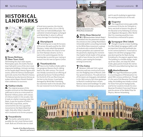 DK Top 10 Munich - Retail Maharaj