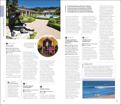 DK California - Retail Maharaj