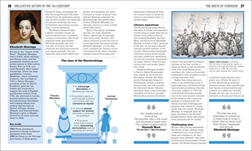 The Feminism Book ( Big Ideas) - Retail Maharaj