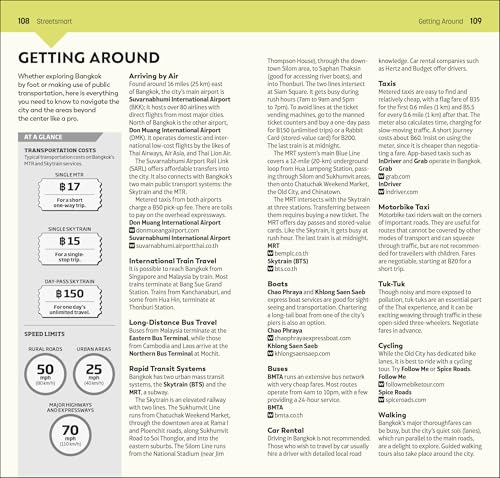 DK Top 10 Bangkok - Retail Maharaj