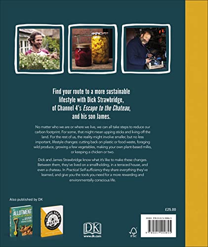 Practical Self-sufficiency - Retail Maharaj