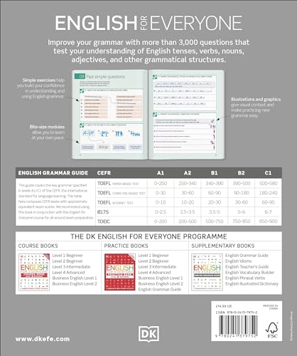 English for Everyone English Grammar Gui - Retail Maharaj