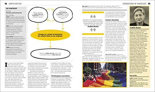 The Sociology Book - Retail Maharaj