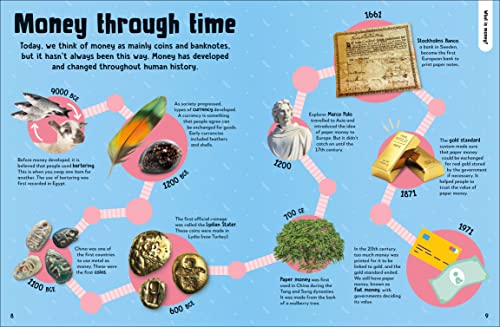 Get To Know: Money: A Fun, Visual Guide to How Money Works and How to Look After It - Retail Maharaj