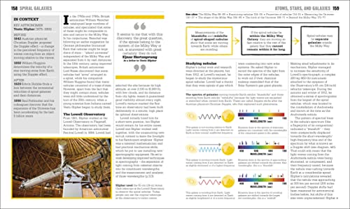 Astronomy Book, The ( Big Ideas) - Retail Maharaj