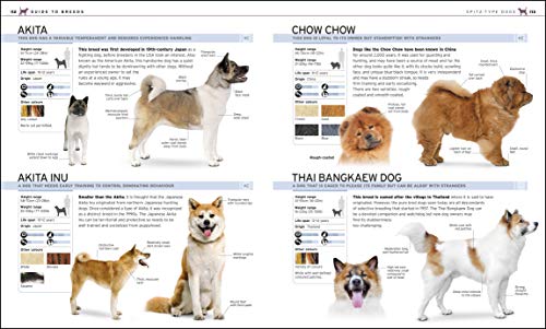 The Complete Dog Breed Book - Retail Maharaj