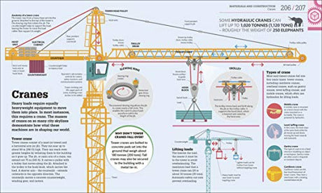 How Technology Works - Retail Maharaj