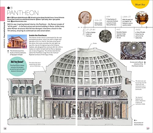 DK Rome - Retail Maharaj