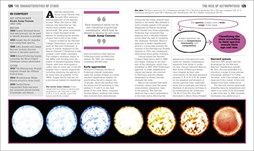 Astronomy Book, The ( Big Ideas) - Retail Maharaj