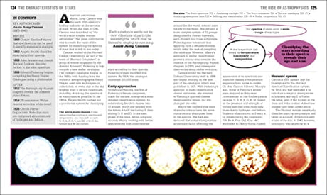 Astronomy Book, The ( Big Ideas) - Retail Maharaj