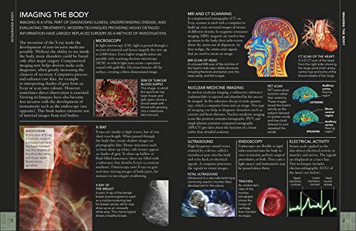 The Concise Human Body Book - Retail Maharaj