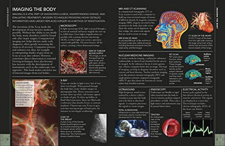 The Concise Human Body Book - Retail Maharaj