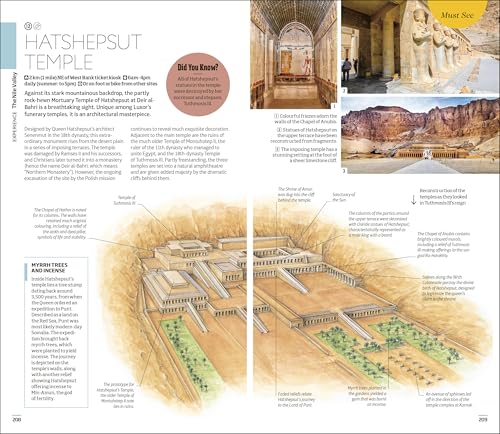 DK Egypt - Retail Maharaj