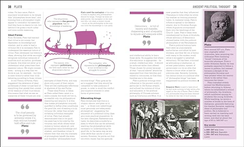 The Politics Book: Big Ideas Simply Explained - Retail Maharaj