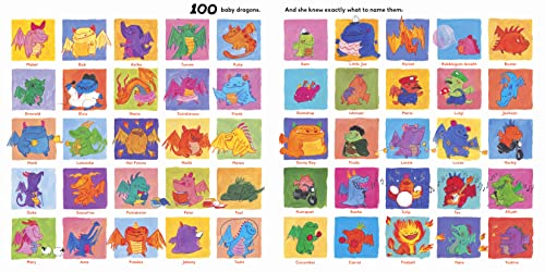 100 Mighty Dragons All Named Broccoli