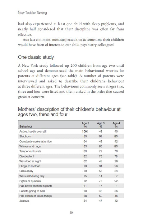 New Toddler Taming - Retail Maharaj