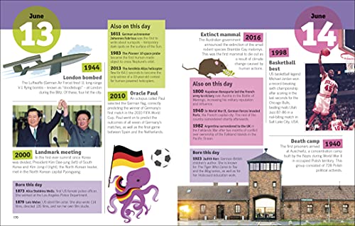 On this Day: A History of the World in 366 Days - Retail Maharaj